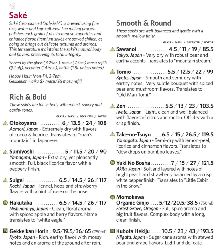 Sake À La Carte Exploring Sake Menus Sake Revolution